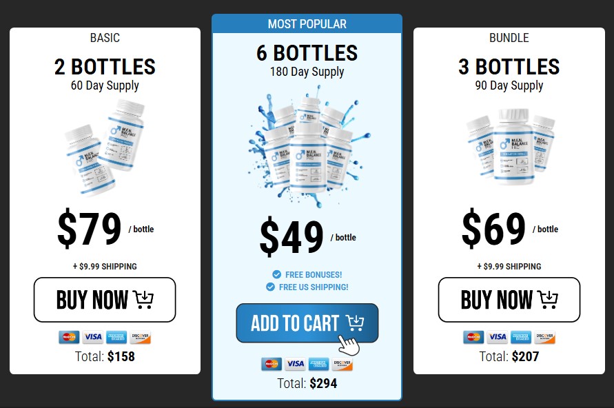 MEN Balance Pro Price Packages